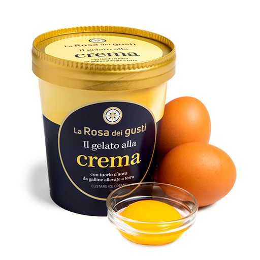 Gelato alla Crema: la perfezione della semplicità
