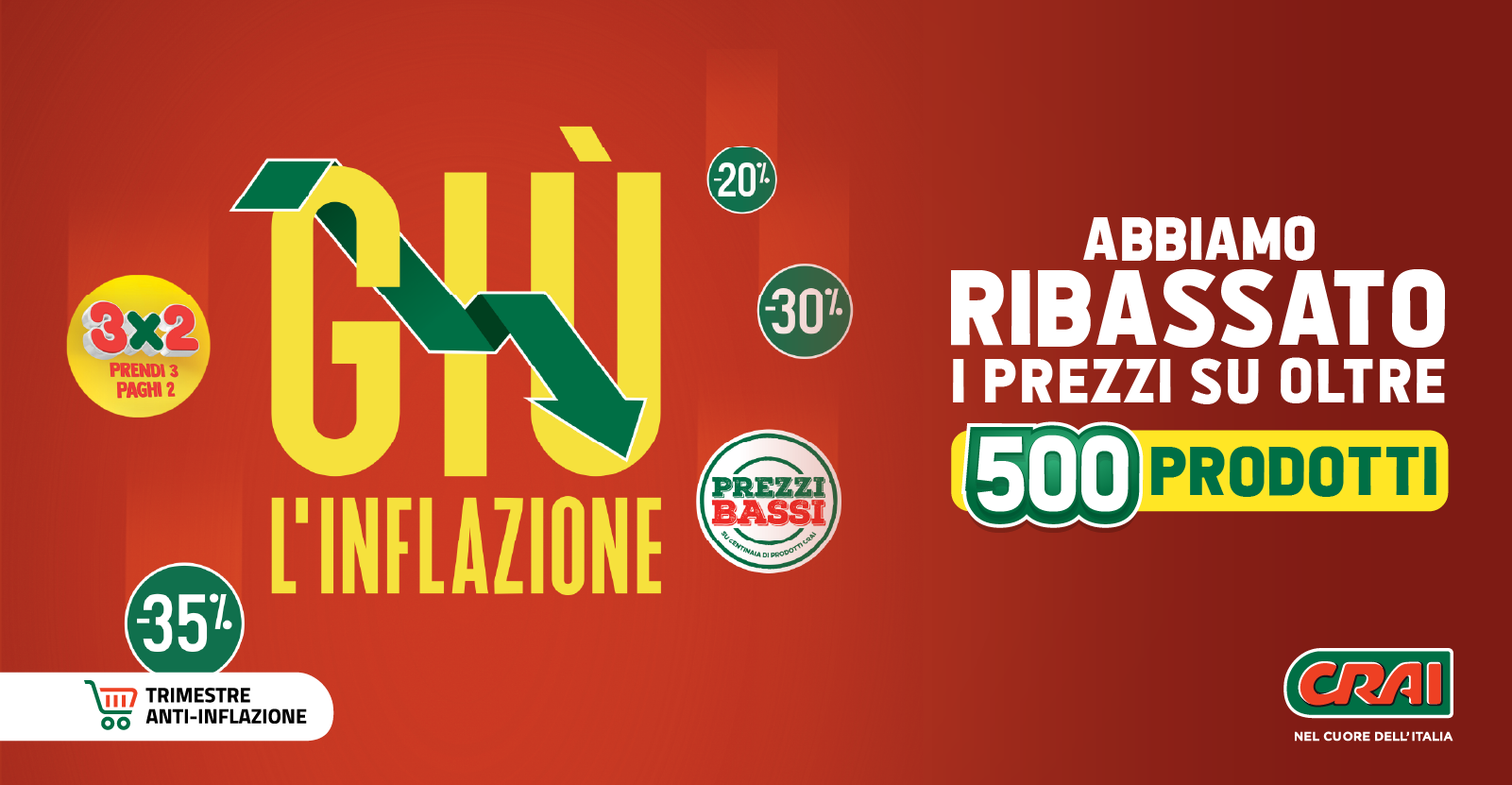Giù l'inflazione